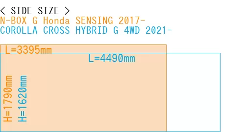 #N-BOX G Honda SENSING 2017- + COROLLA CROSS HYBRID G 4WD 2021-
